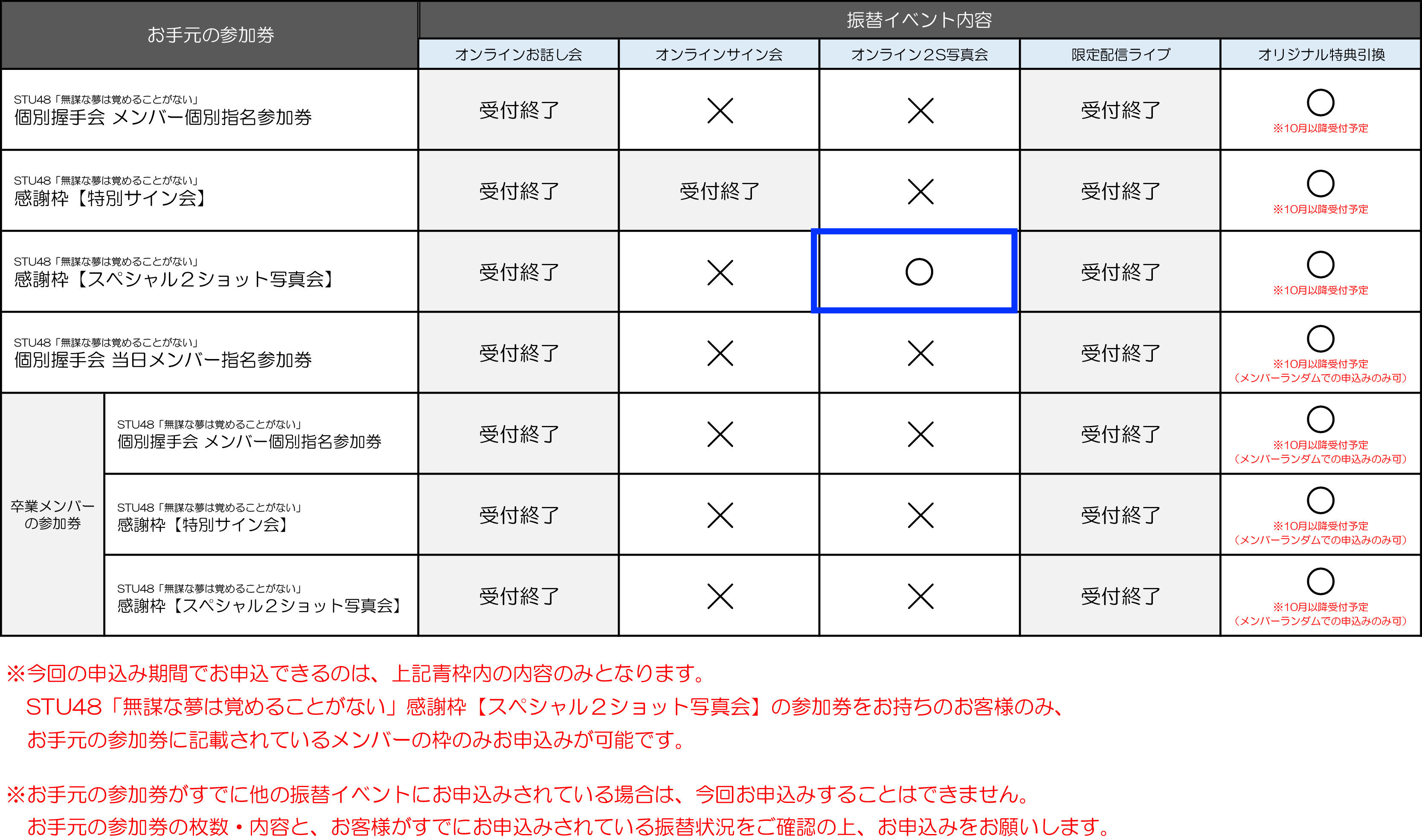 代替イベント お知らせ Stu48 4thシングル 無謀な夢は覚めることがない オンライン2ショット写真会 振替受付開始のお知らせ 握手会友の会